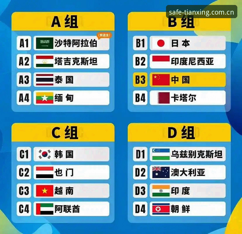 资深用户分享U17世界杯抽签解析：在天行体育平台洞悉国少队征程关键点